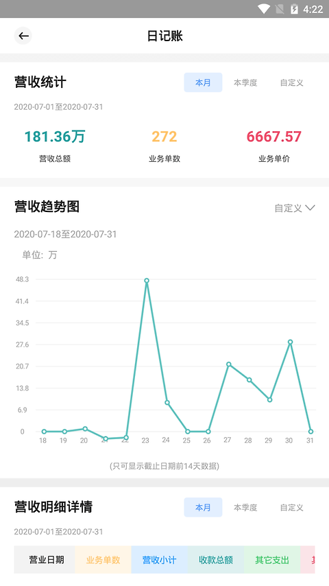 宏脉医生app