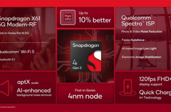 高通第二代骁龙4处理器是什么档次