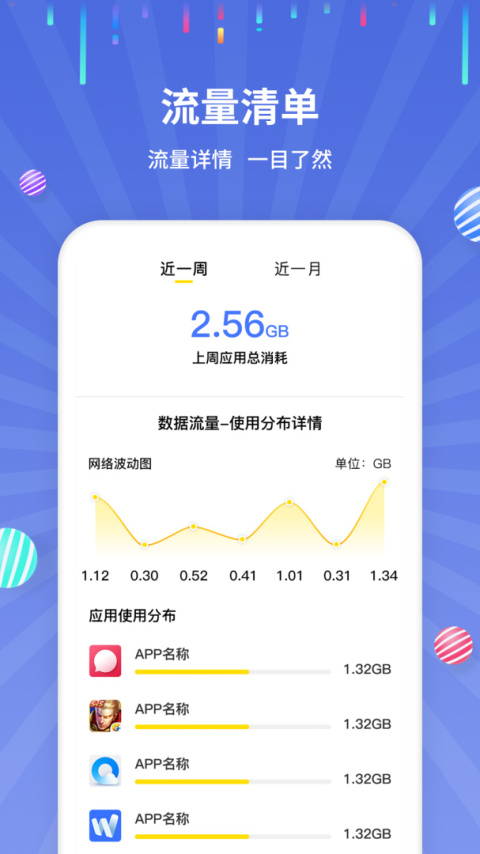 流量监控app