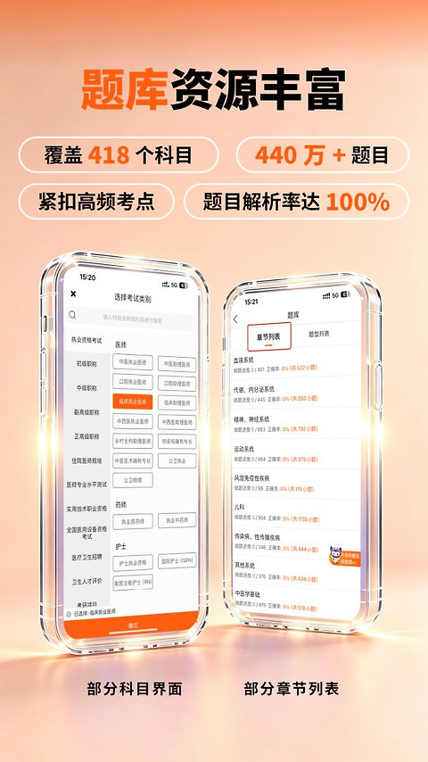 阿虎医考app