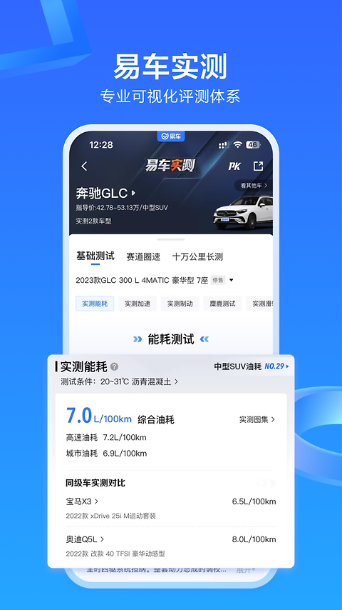 易车app