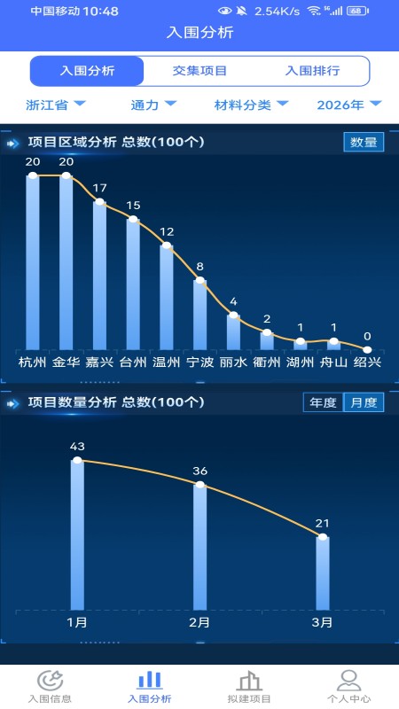 行行造价app