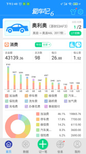 爱车记油耗版app