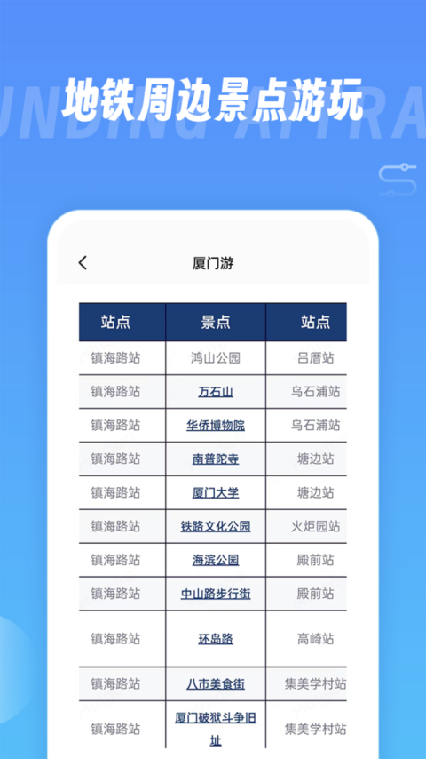 地铁查询宝app
