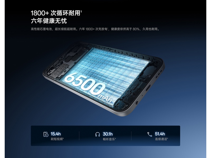 OPPO K15x