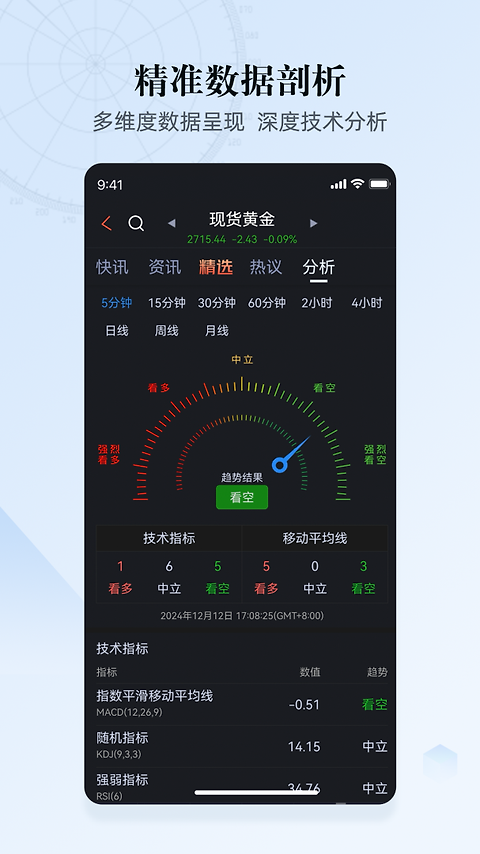 汇通财经app