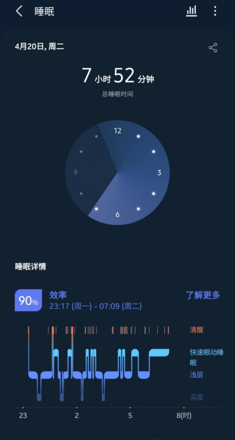 三星健康app