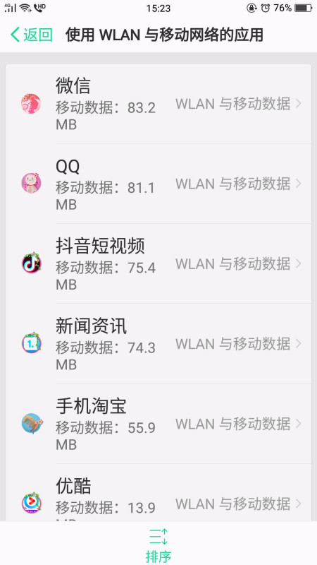 OPPO手机查看电池效率方法介绍