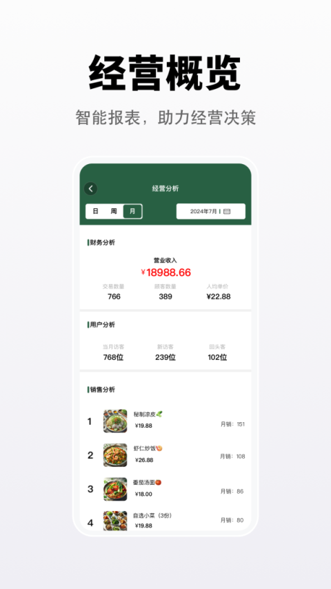 向点商业版