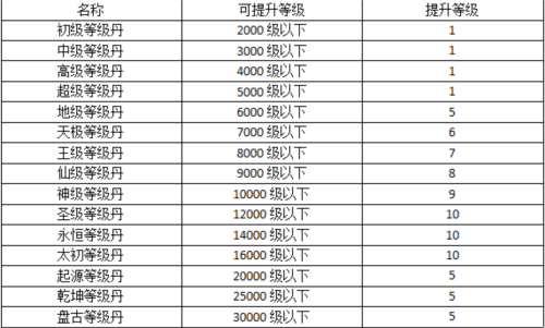 热血寻秦小米版
