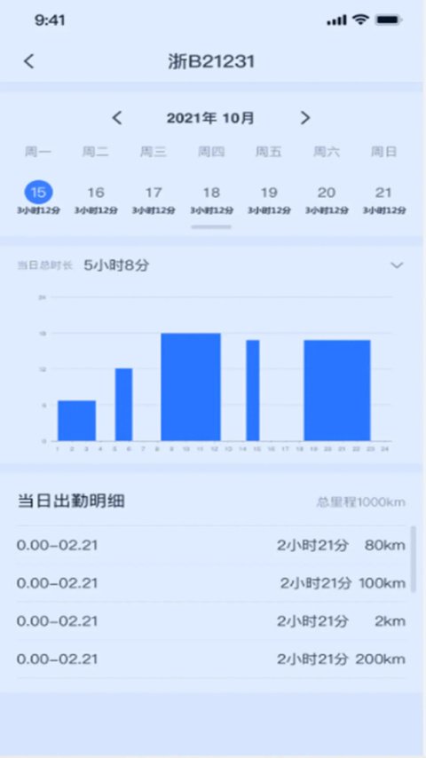 途狐管车app