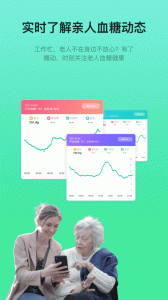糖动血糖app