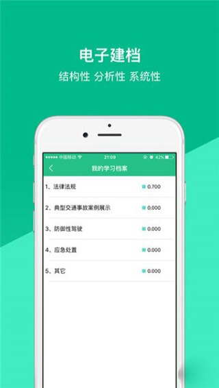 道路运输安全学习app