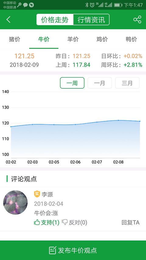 肉交所app