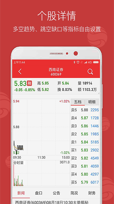 西南金点子