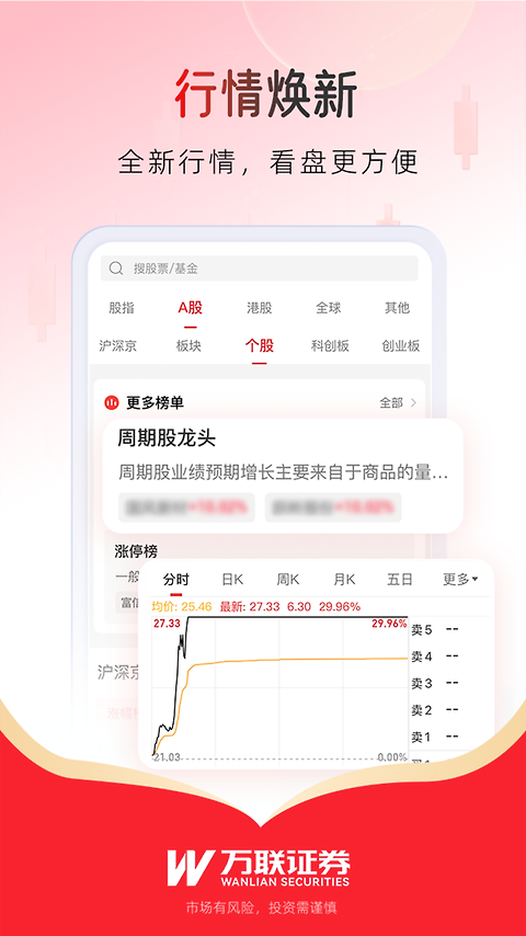 万联e万通app