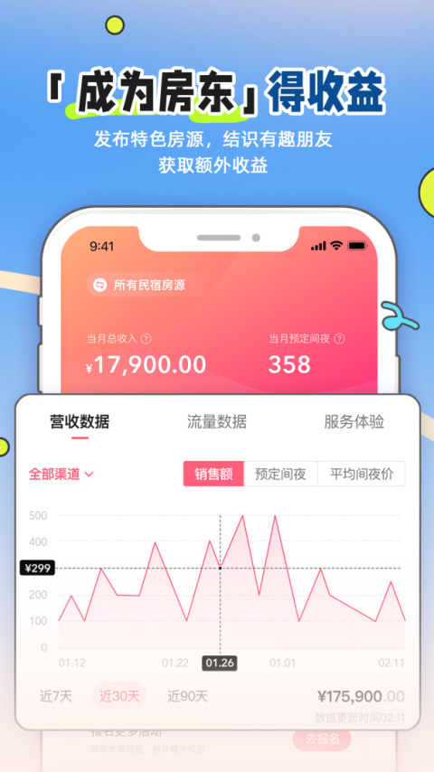 小猪民宿app