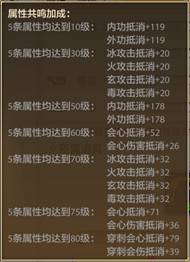 天龙3D腾讯版