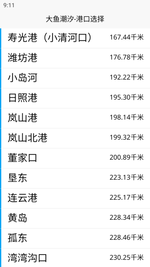 大鱼潮汐官方版
