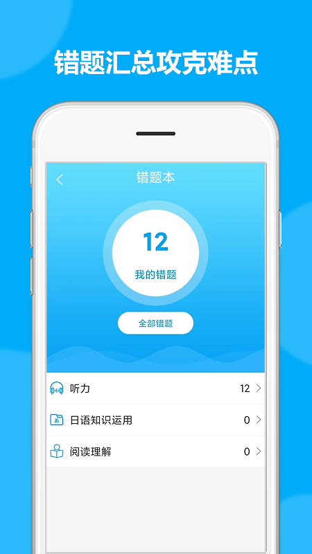 日语考试题库官方版