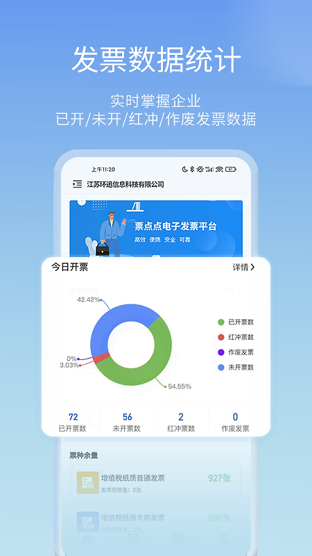 票点点app