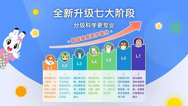 巧虎缤纷世界app