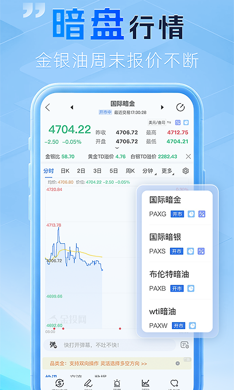 金投网app