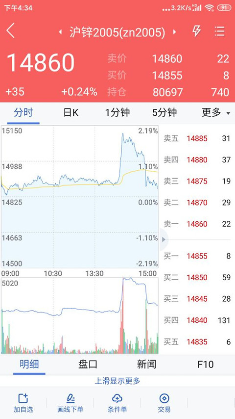瑞达期货app