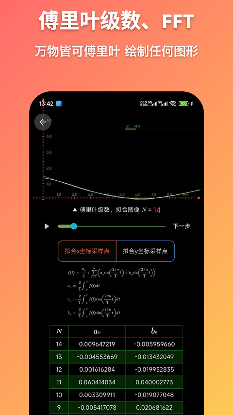 数以兴焉
