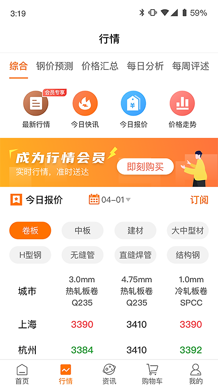 中钢网app