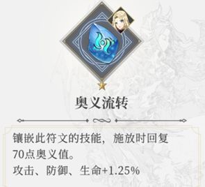 终焉誓约官方正版