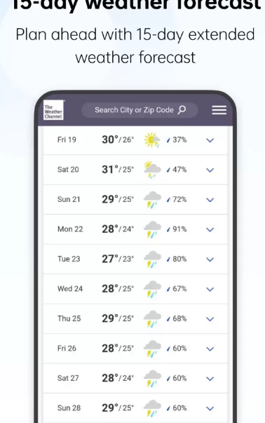 OPPO Weather