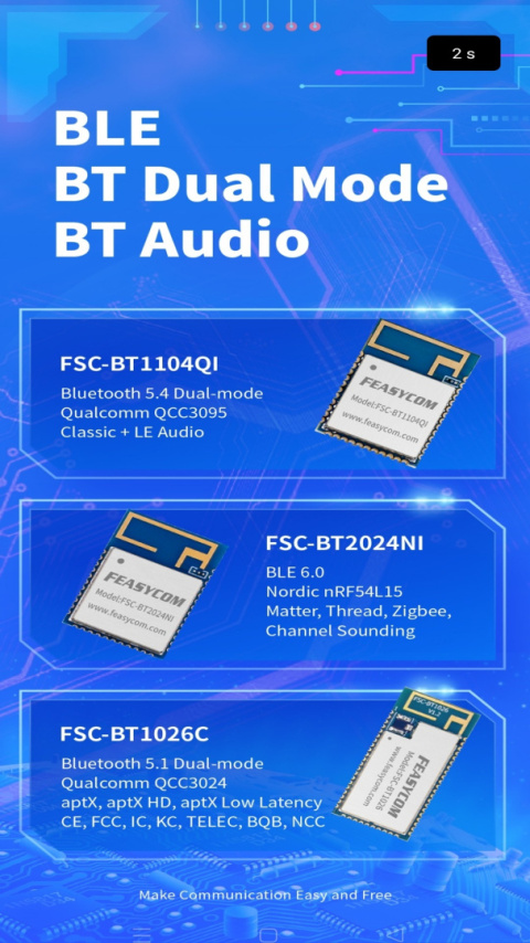 FeasyBlueapp