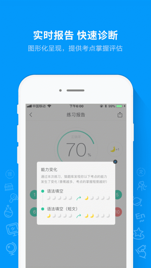 猿题库app