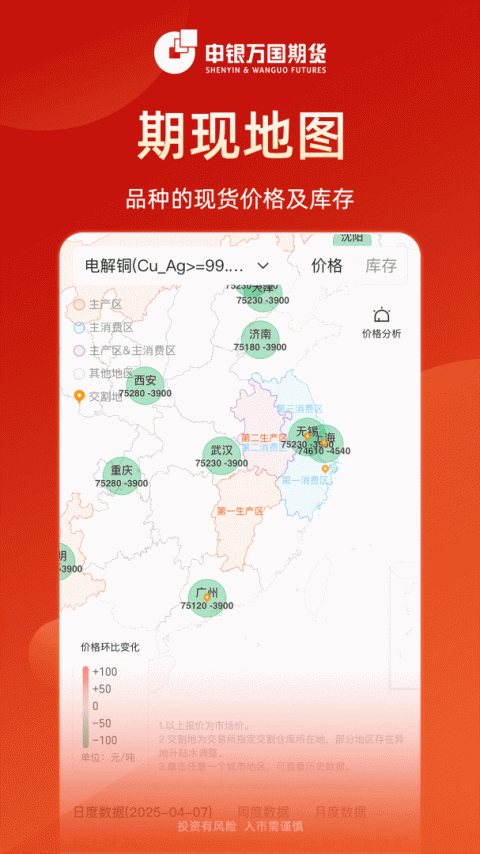 申万期货app
