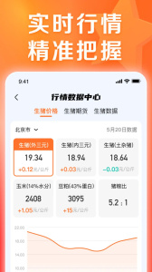 正大猪博士app