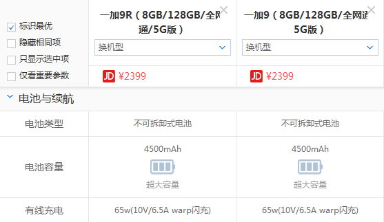 一加9R和一加9区别大不大