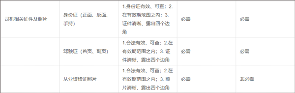 运车管家员工版app