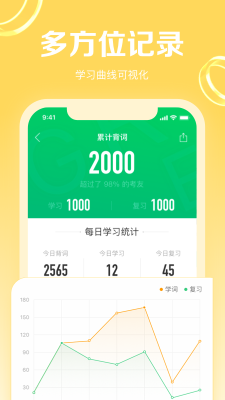 GRE3000词app