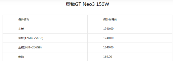 真我Realme GT NEO3 火影限定版更换原装电池多少钱？