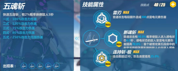 崩坏3日服官方版