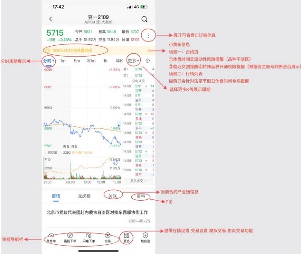 国泰君安期货app