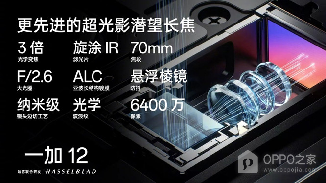 一加12支持几倍光学变焦