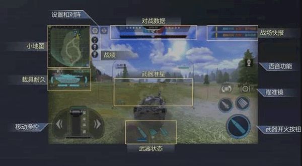巅峰坦克vivo版