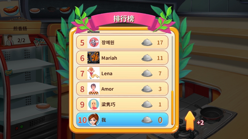 明星大厨2