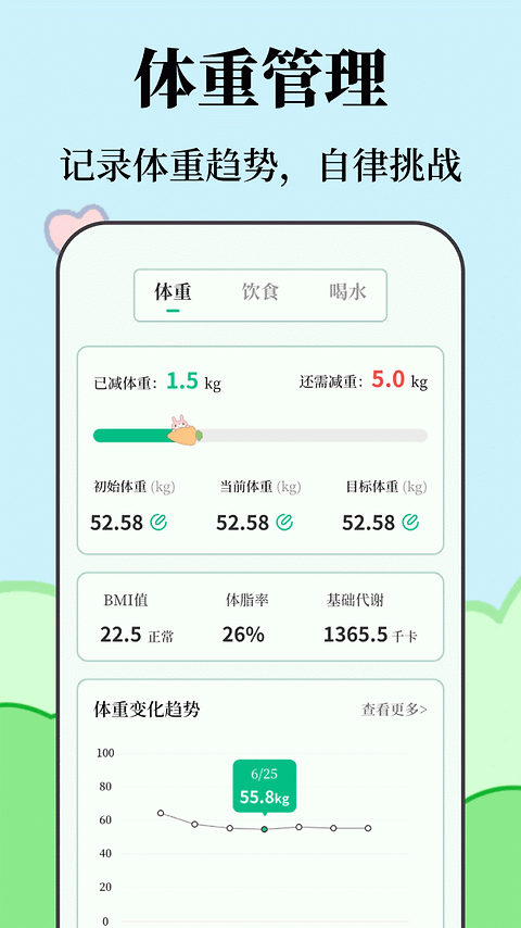 运动健康app
