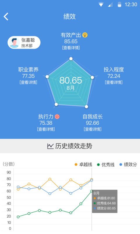 大管加app