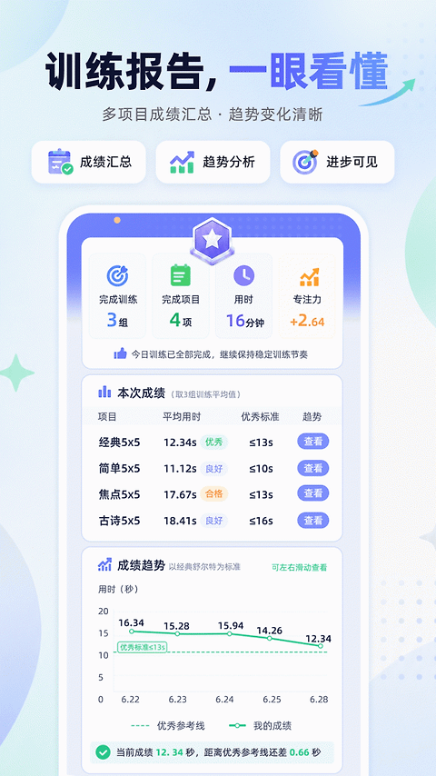 舒尔特方格训练app