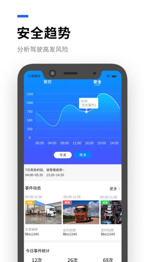 运到了app