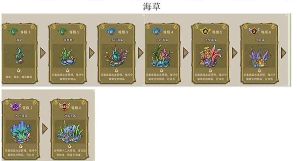 幻兽爱合成九游账号版